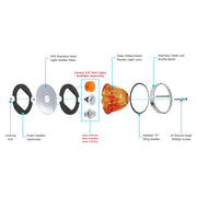 Glass Watermelon Light Kit For 3/4" Mini Light-Amber Lens