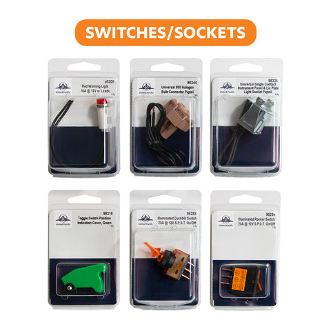 United Pacific Professional Wiring Products & Retail Rack