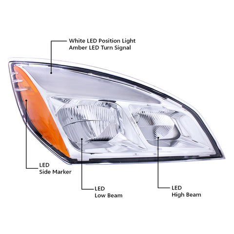 Chrome LED Headlight For 2018-2024 Freightliner Cascadia - Passenger