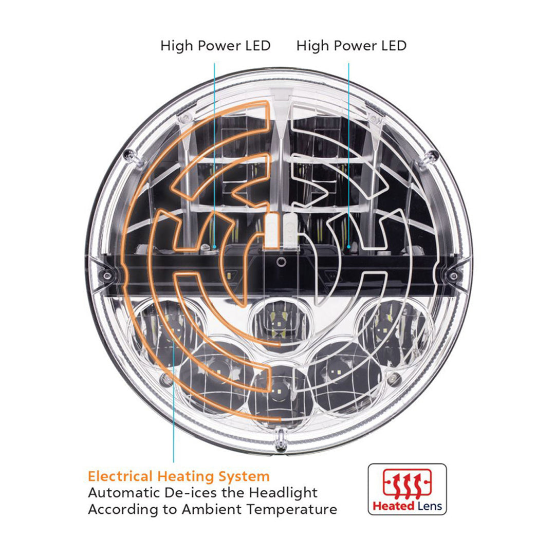 ULTRALIT - Heated 7" LED Headlight With Polycarbonate Lens &amp; Housing