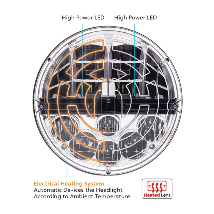 ULTRALIT - Heated 7" LED Headlight With Polycarbonate Lens &amp; Housing