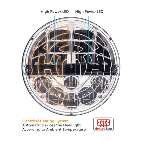ULTRALIT - Heated 7" LED Headlight With Polycarbonate Lens & Housing