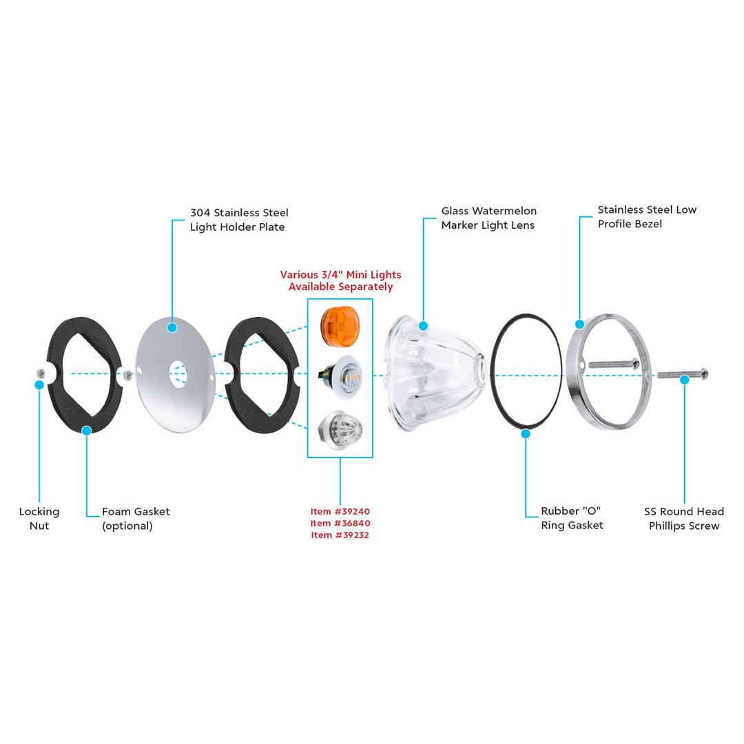 Glass Watermelon Light Kit For 3/4" Mini Light-Clear Lens