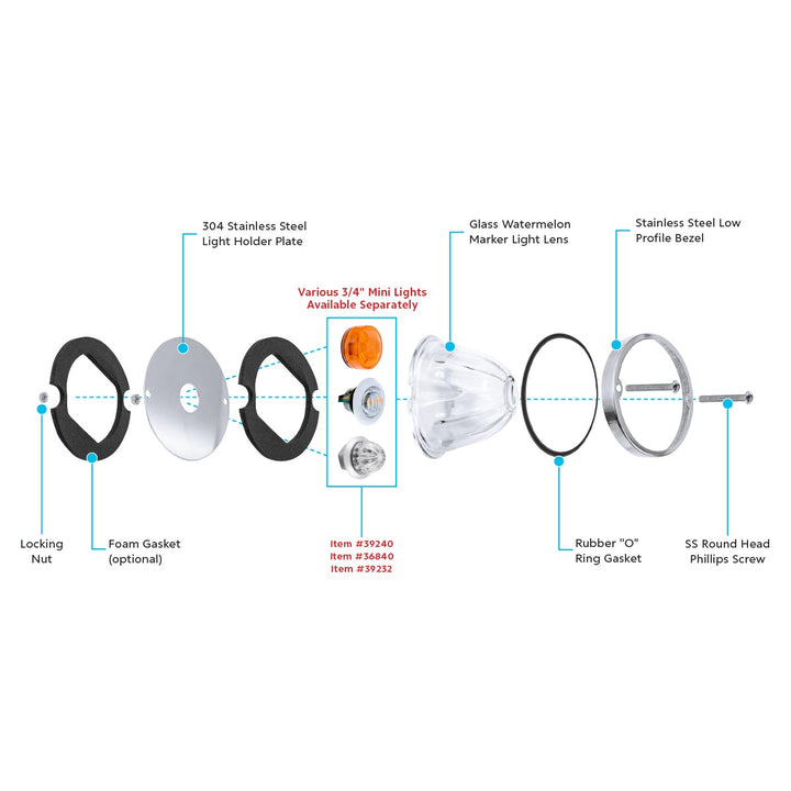 Glass Watermelon Light Kit For 3/4" Mini Light-Clear Lens