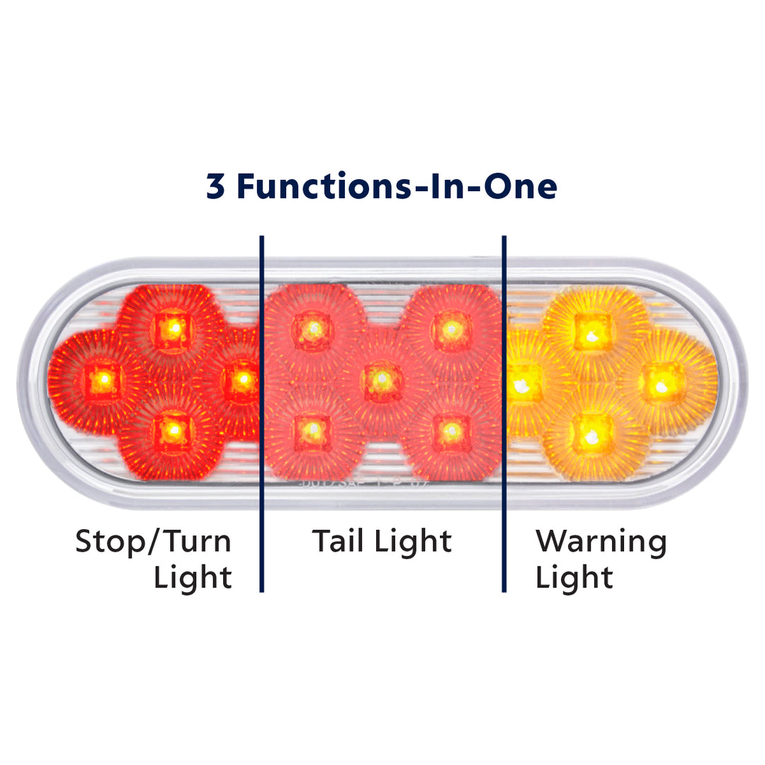 13 LED 6" Oval Double Fury Light (Stop, Turn &amp; Tail) With Warning Light - Red &amp; Amber LED/Clear Lens