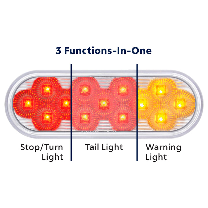 13 LED 6" Oval Double Fury Light (Stop, Turn &amp; Tail) With Warning Light - Red &amp; Amber LED/Clear Lens