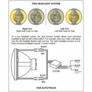 Single to Dual Function LED Control Module