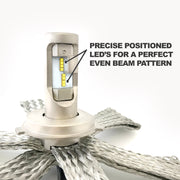 GEN5 9006 LED HEADLIGHT BULBS 4500 LUMENS 8LED 4 CLAW (PAIR)