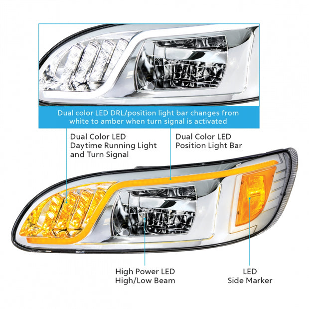 High Power LED Headlight with LED Turn Signal,LED Position Light, and LED Daytime Running Lightfor 2008+ Peterbilt 386/387