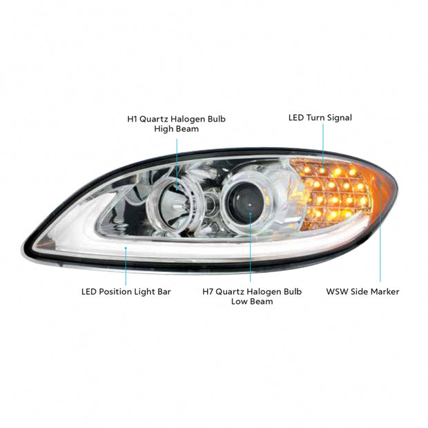 Black Projection Headlight With LED Turn Signal For IN Prostar